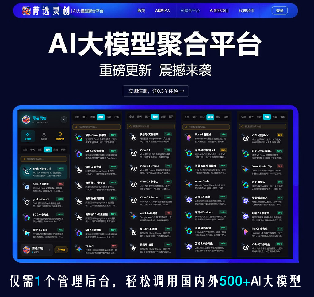 AIGC全自动创作视频系统演示